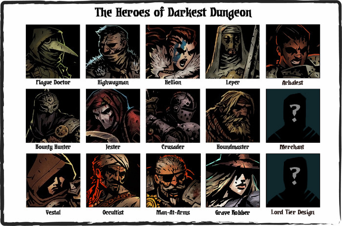 darkest dungeon class descriptions